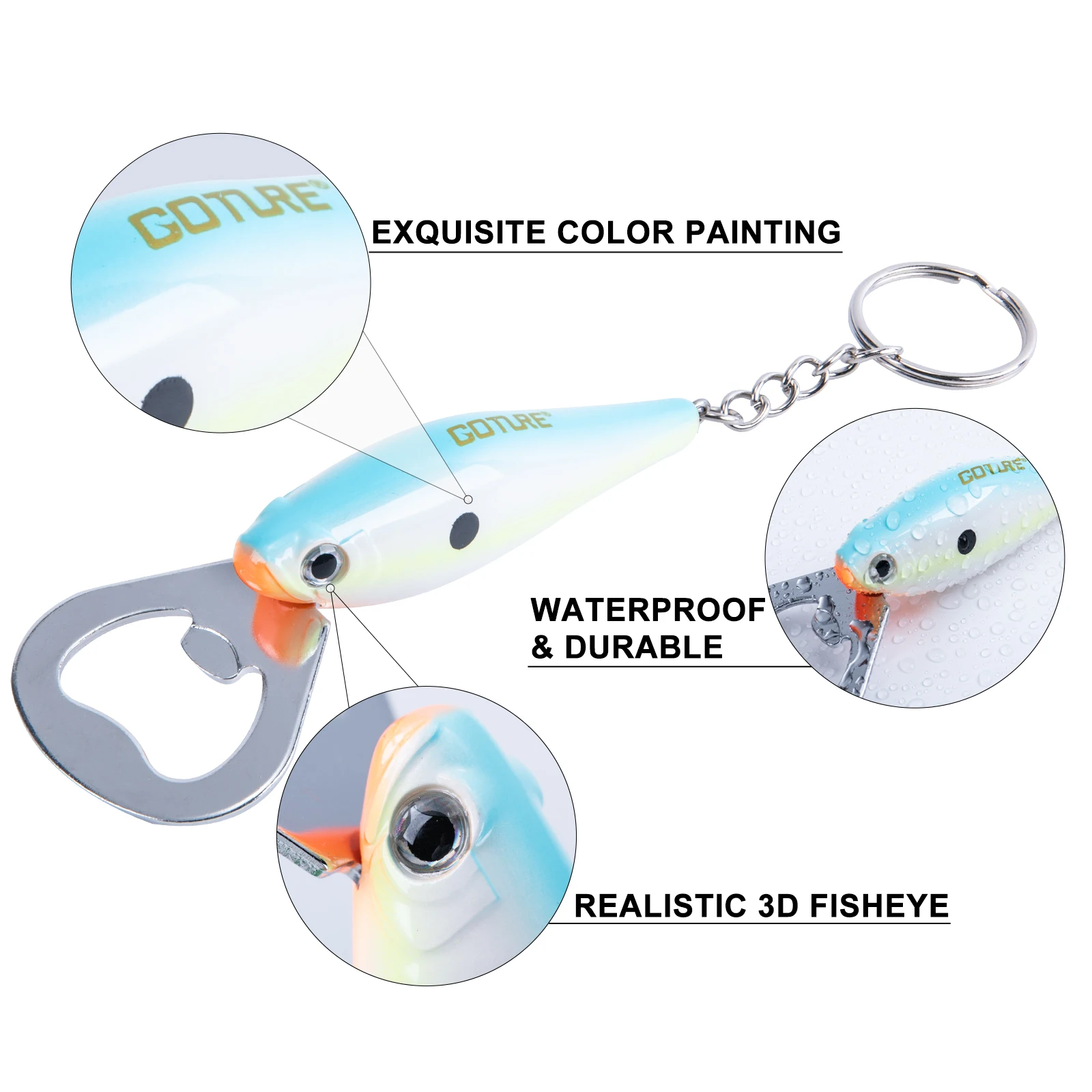 Goture 1pcs Fishing Lure Bottl - огляд і ціна Quirky Kitchen Gadgets